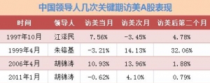 习奥会概念股票(习奥会概念上市公司,龙头股,受益股)
