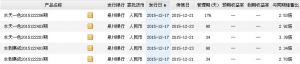 2015年12月20日泉州银行最新在售理财产品收益一览表
