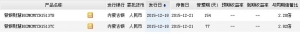 2015年12月20日内蒙古银行最新在售理财产品收益一览表