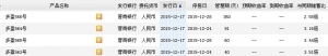 2015年12月21日晋商银行最新理财产品收益一览表