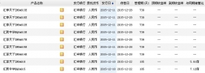 2015年12月21日汇丰银行最新理财产品收益一览表