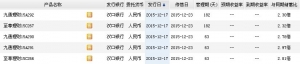 2015年12月21日汉口银行最新理财产品收益一览表