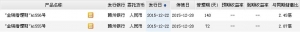 2015年12月26日赣州银行最新理财产品收益一览表