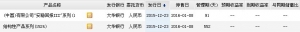 2015年12月29日大华银行最新理财产品收益一览表