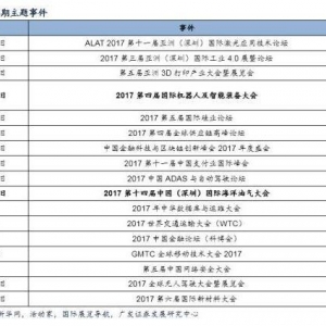 可燃冰：产业化进程提速 关注上游设备端相关产业