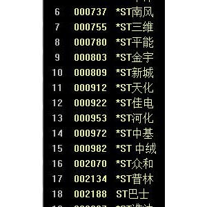 什么是垃圾股？2018年垃圾股有哪些