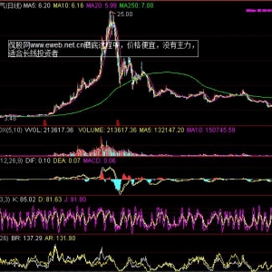 生产海陆两用风力发电叶片上市公司有哪些  海陆两用风力发电叶片(简称S72)概念股一览 ...