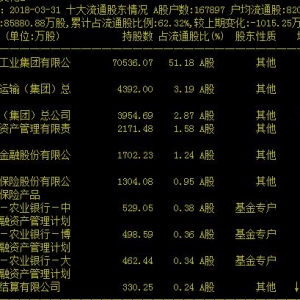 中国船舶工业集团下属上市公司有哪些 中国船舶工业集团旗下上市公司一览 ...
