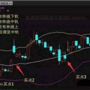 什么是布林线（BOLL） 林线（BOLL）实际应用