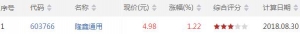 今天kdj低位金叉股票有哪些 kdj低位金叉股票一览（8月30日收盘） ...
