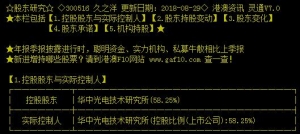 船舶重工集团下属上市公司有哪些 船舶重工概念股一览