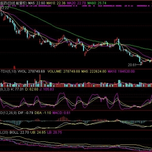 生产麻醉药上市公司有哪些 麻醉药概念股一览