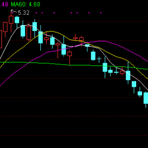 “无废城市”概念股票(“无废城市”概念上市公司,龙头股,受益股) ... ...