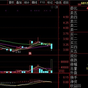 莱特光电概念股票(莱特光电概念上市公司,龙头股,受益股)