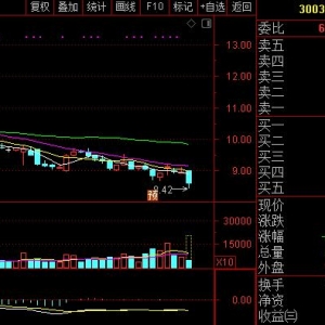 阿里云重磅开源实时计算平台 相关上市公司受关注(概念股)