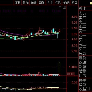 晶晨半导体概念股票(晶晨半导体概念上市公司,龙头股,受益股) ... ...