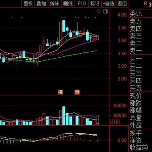 十部门发文推进超高清视频产品消费 关注相关概念股