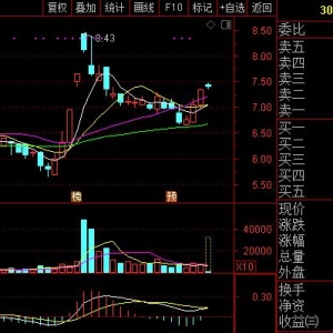 我国液态金属机器人研制实现突破 概念股一览