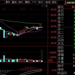 修美乐“阿达木单抗注射液”概念股票(修美乐概念上市公司,龙头股,受益股) ...
