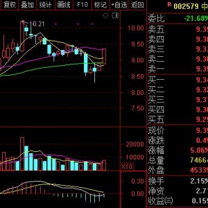 柔性屏神衣成春晚网红 受益柔性屏概念股一览