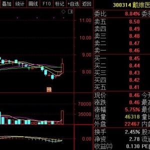 人大代表建议对生二孩家庭给予奖励 受益概念股一览