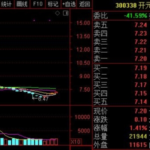 国务院印发职业教育改革实施方案 受益概念股解析