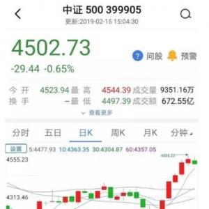 南方中证500ETF总份额创下成立以来新高 关注中证500股票