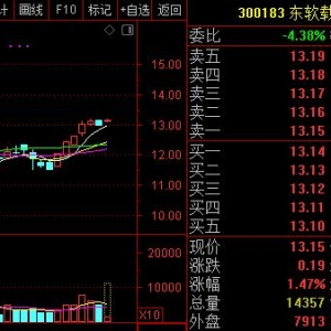 苹果或发力智能家居 受益概念股一览
