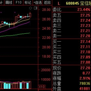 2019工业互联网峰会概念股票(上市公司,龙头股,受益股)