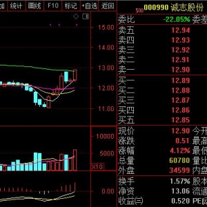 苹果更新可折叠手机专利 产业链概念股受关注