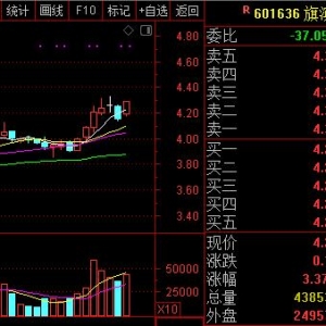 浮法玻璃价格上调意愿强烈 库存下降无新增产能(概念股)