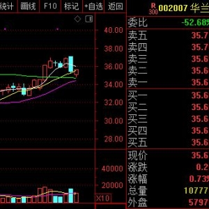 享受税收优惠首批罕见病药品清单公布 上市公司概念股一览