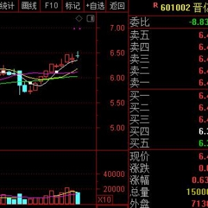 长三角顶层规划待出 “青吴嘉”一体化先行(概念股)