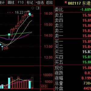天猫将上线全链路溯源系统，产品溯源概念股受益（附股）