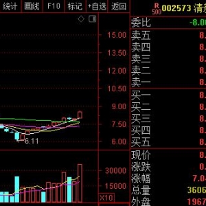 清理拖欠民企账款取得初步成效 民营环保公司受益（概念股） ...