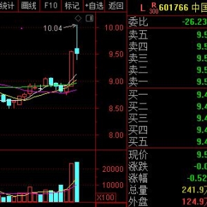 京沪髙铁接受上市辅导 铁路资产证券化提速(概念股)