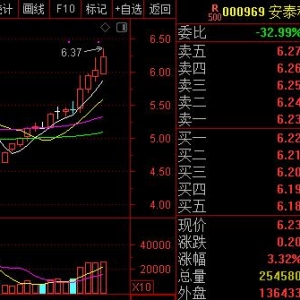 清华开发出超快速柔性电子制造技术 概念股受关注