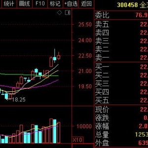 独角兽地平线机器人概念股票(地平线机器人概念上市公司,龙头股,受益股) ...