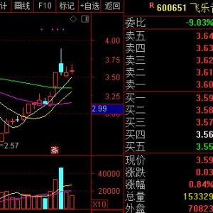 昕诺飞在全球铺开LiFi项目试点 光通信潜力大(概念股)