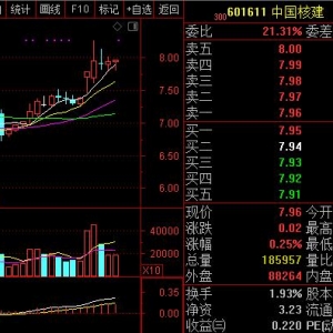 哪些生物医药公司能上科创板？相关上市公司有投资（概念股） ...