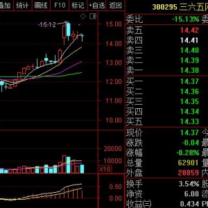 蛋壳公寓概念股票(蛋壳公寓概念上市公司,龙头股,受益股)