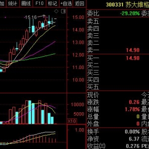 苹果积极布局AR产品 产业链有望迎高速增长(受益概念股)