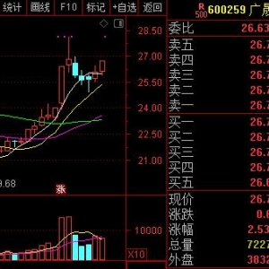 中重稀土价格持续上行 受益稀土概念股解析