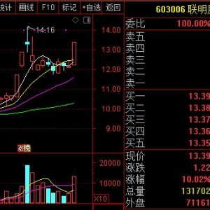 江苏北人概念股票(江苏北人概念上市公司,龙头股,受益股)