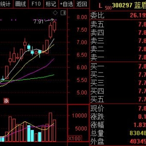 美国政府入侵华为服务器 关注信息安全概念股