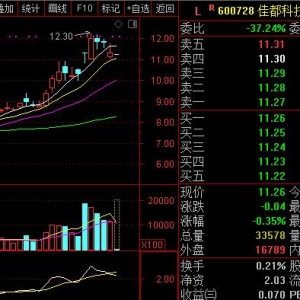 我国首次实现机器深度阅读理解超人类 云从科技概念股受关注 ...