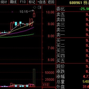 我国特种靶材打破国际垄断 带动光电子等产业发展(概念股)