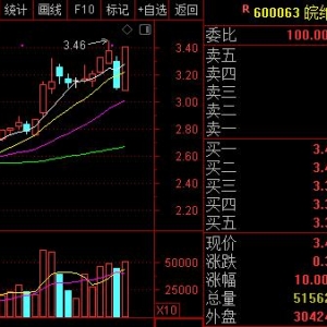 偏光片供应吃紧大厂涨价一成 受益概念股一览