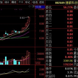 蚂蚁金服称密切关注科创板 蚂蚁金服概念股解析（附股）