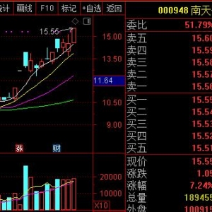 精位科技概念股票(精位科技概念上市公司,龙头股,受益股)